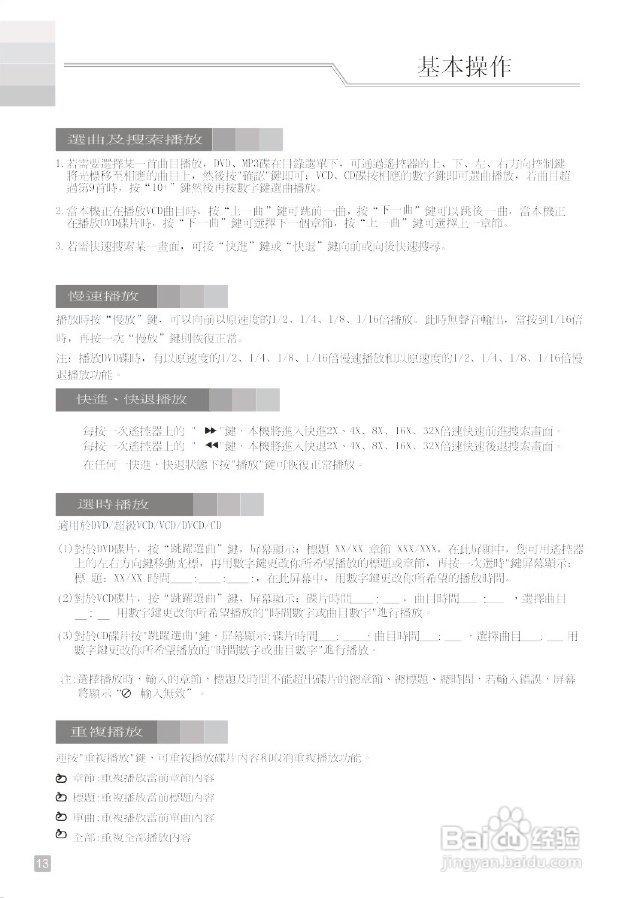 歌林KVD-1080UK型数位影音光碟机说明书:[1]