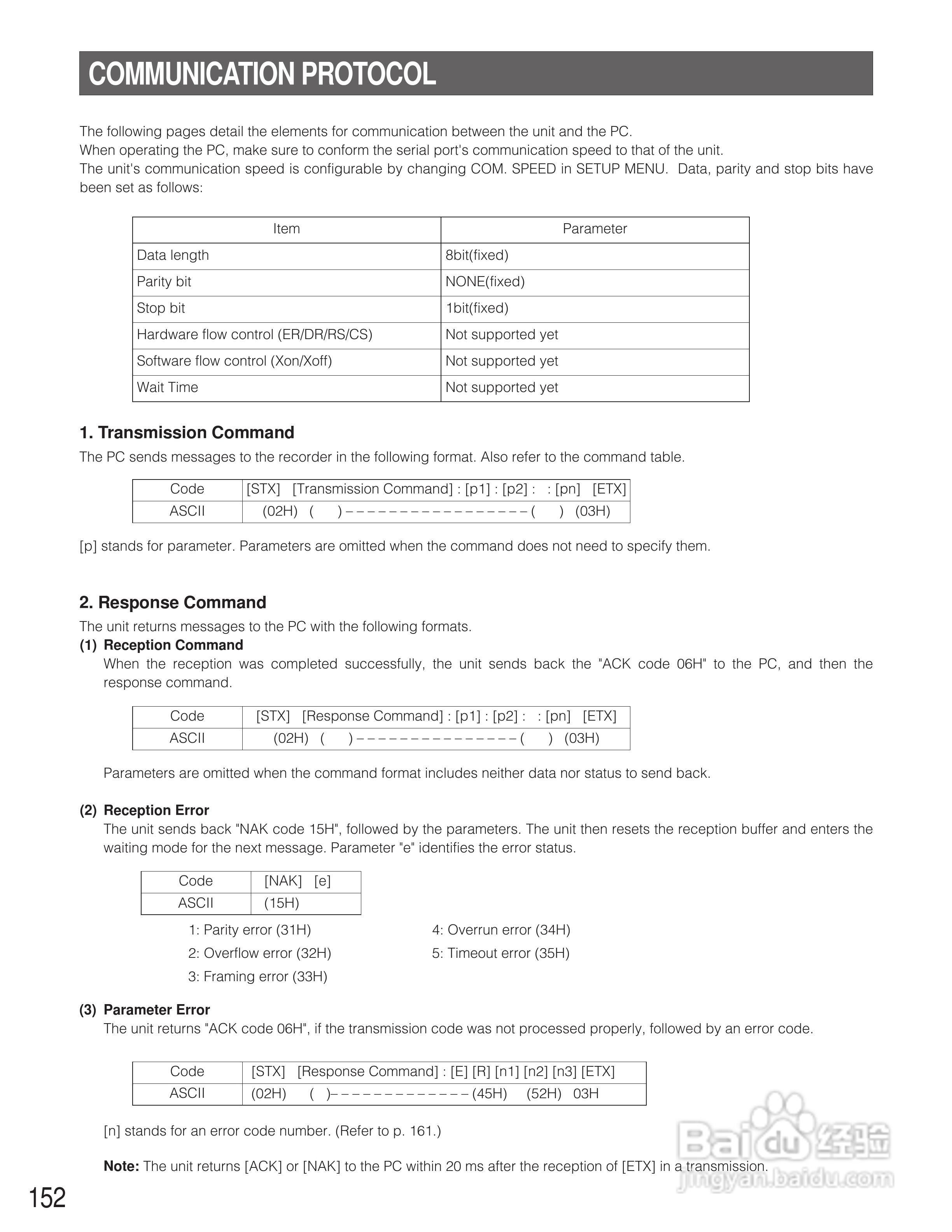 松下WJ-SX150A矩阵切换器使用说明书:[15]