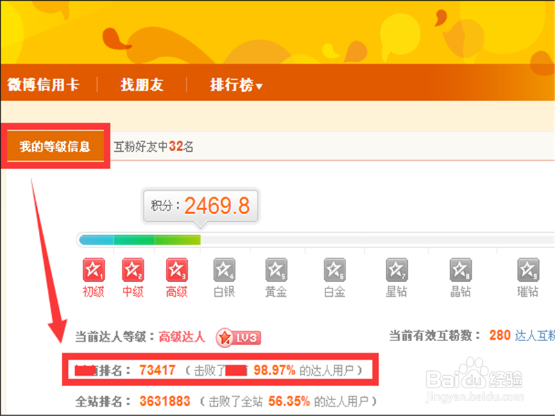 怎么查看自己新浪微博达人的排名