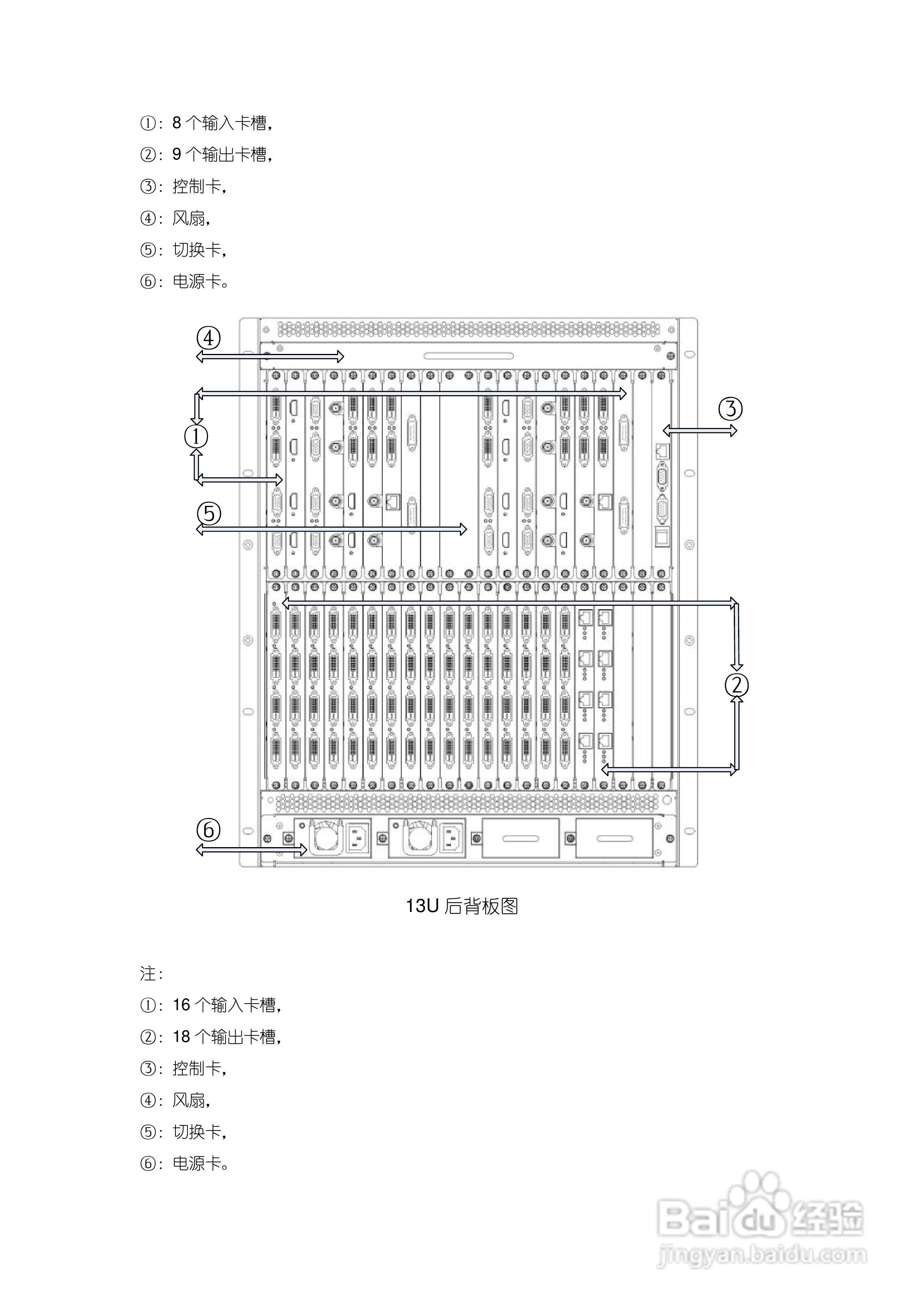 美电贝尔高清数字系统拼接使用说明书:[2]