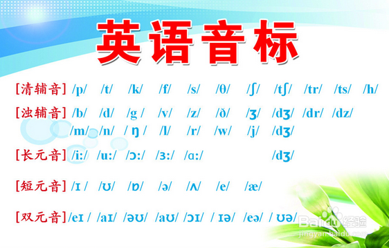 快速记忆英语单词方法？