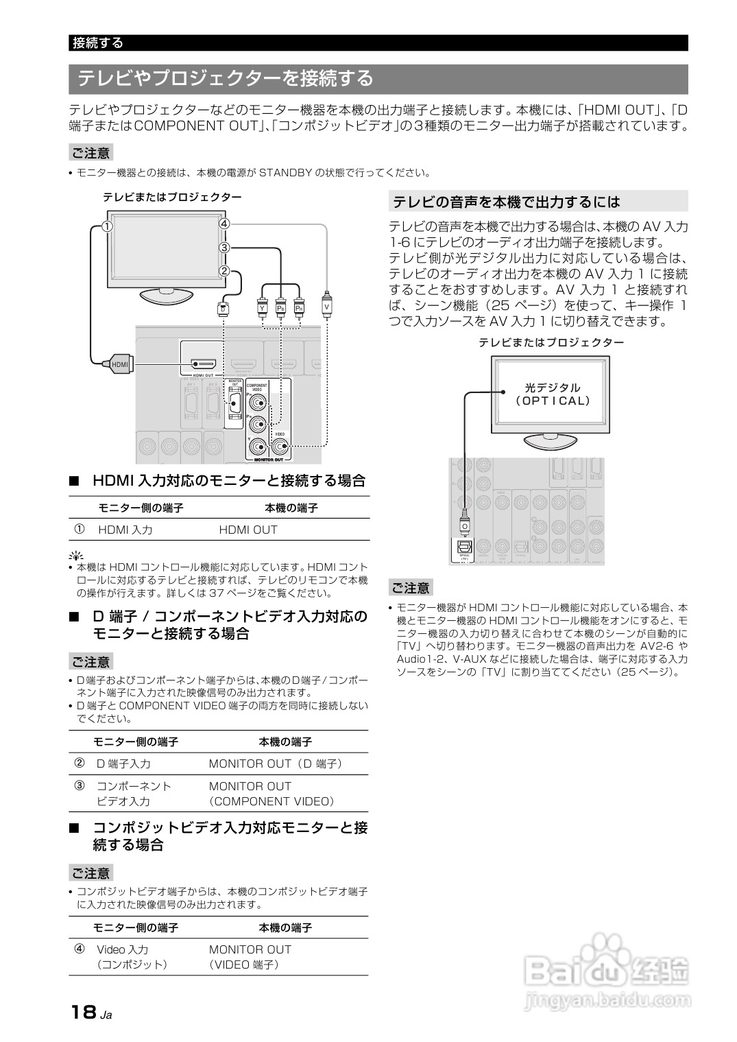 YAMAHA AX-V465功放说明书:[1]