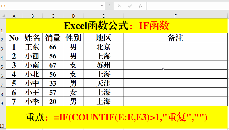 Excel函数公式：实用函数公式