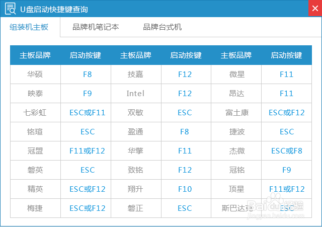 一键u盘装系统v3.3使用教程