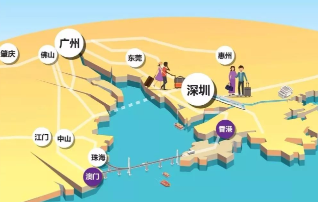 惠州的邮政编码是多少