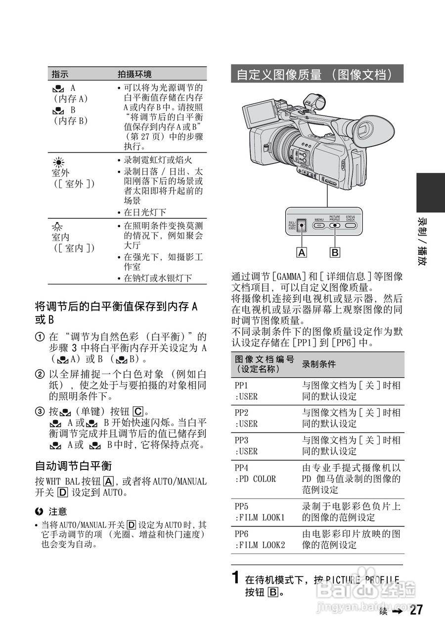 索尼DSR-PD198P数码摄像机使用说明书:[3]