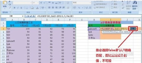 Excel中 Vlookup函数如何使用