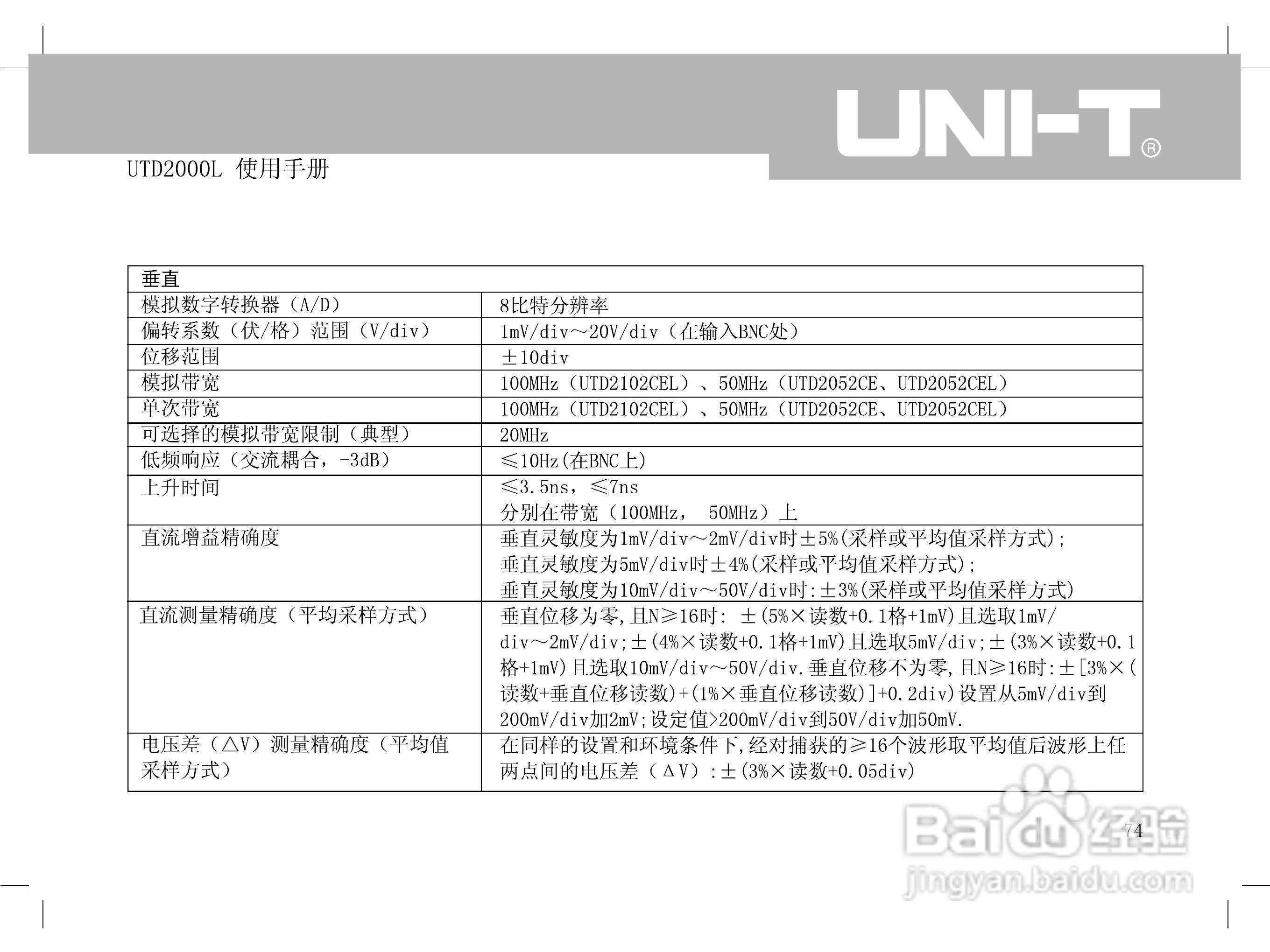 UTD2000L数字示波器使用手册:[9]