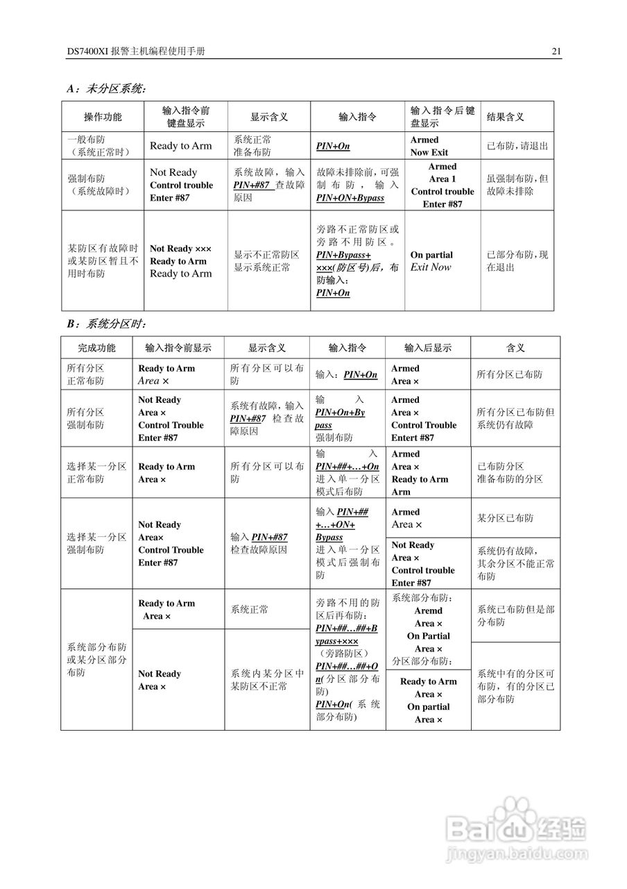 博世 DS7400XI报警主机简明安装使用手册:[3]