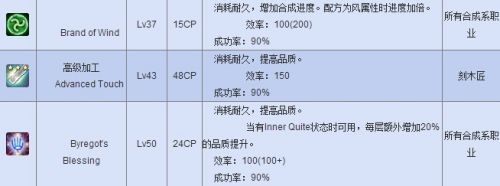 最终幻想14 Ff14生产职业 1 刻木匠快速升级 百度经验