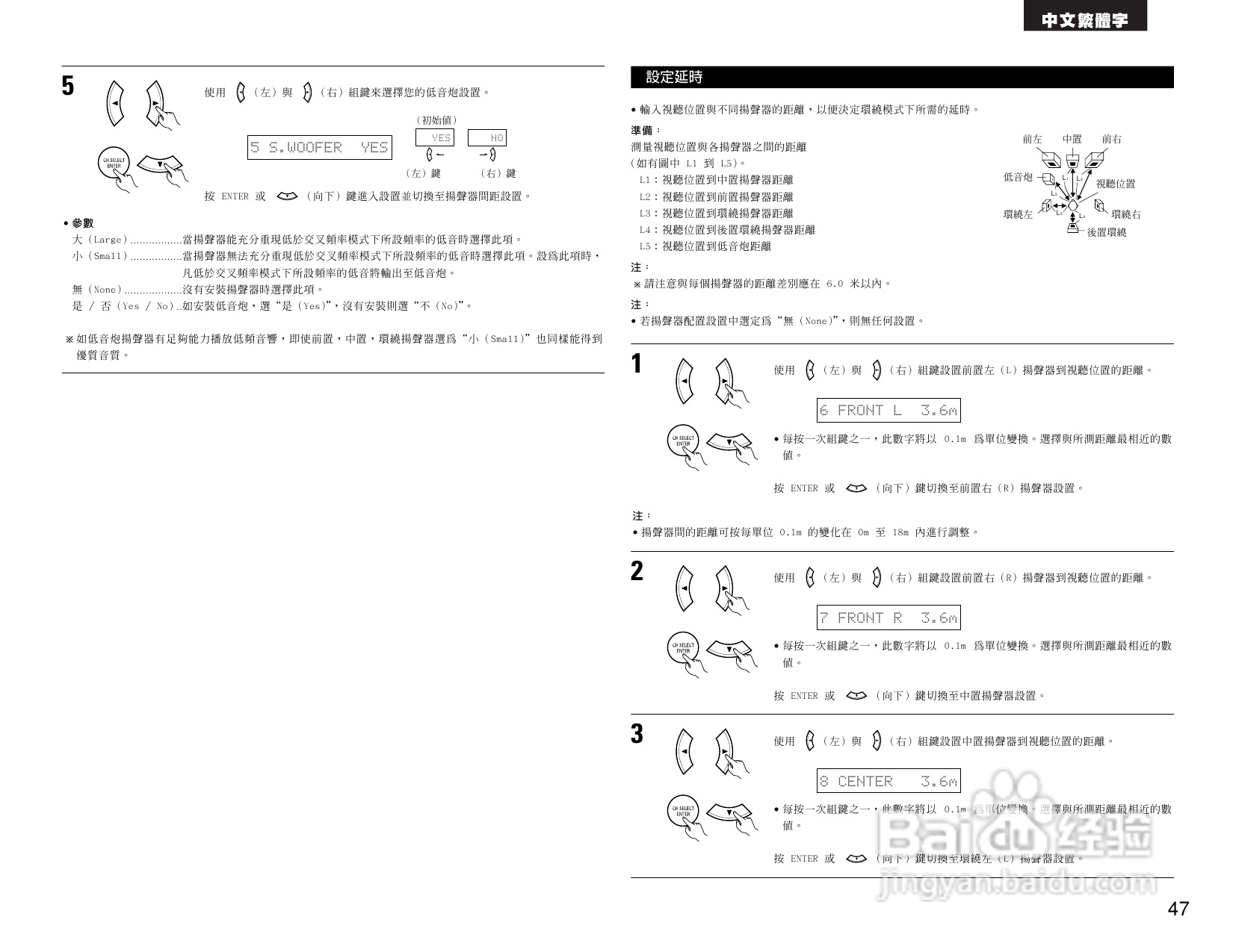 BENON AVR-1705功放操作说明书:[3]