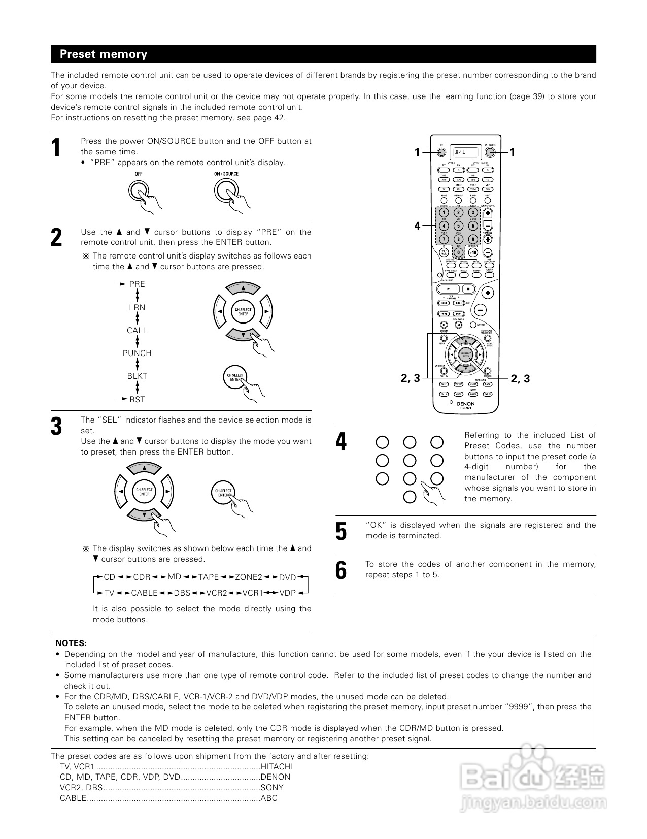DENON AVR-1083功放操作说明书:[2]