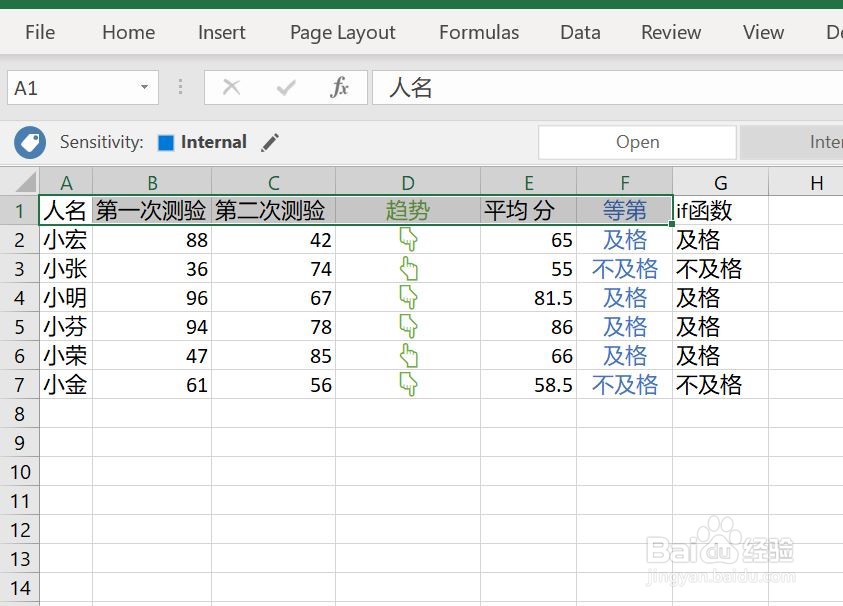 <b>Excel的3个超级好用的快捷键</b>