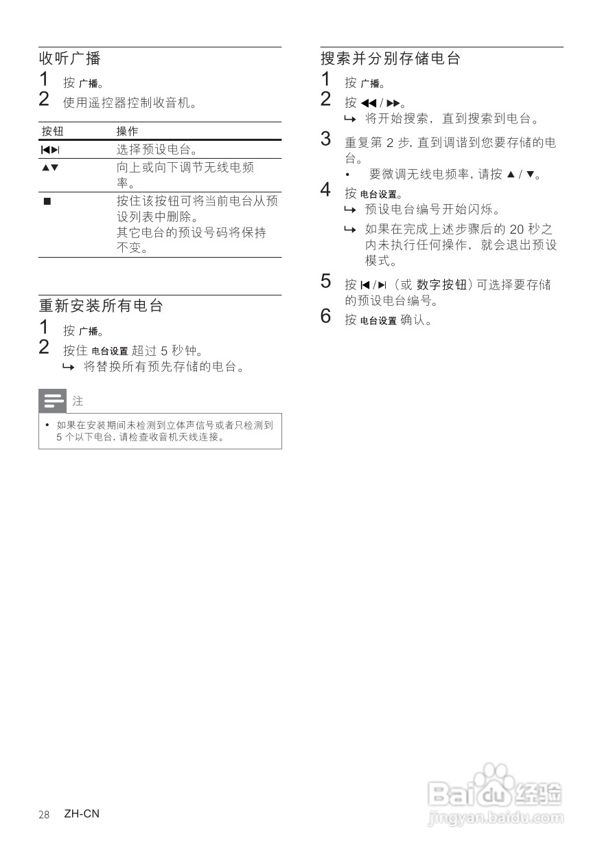 PHILIPS HTS3378家庭影院用户手册:[2]