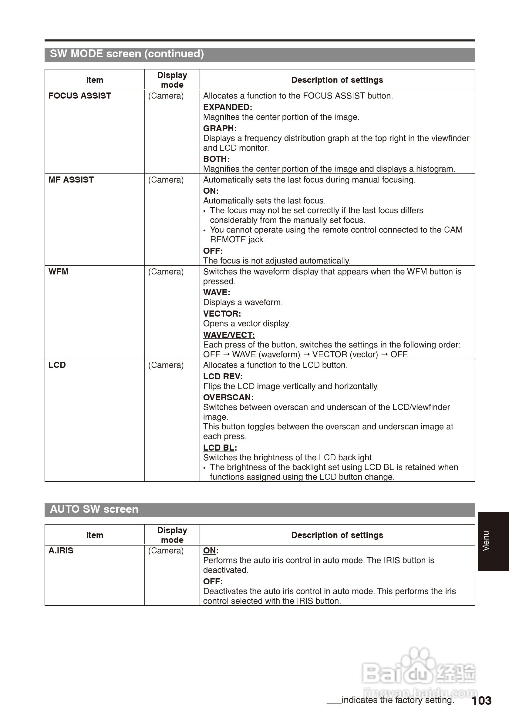 松下AG-HPX170摄影机操作手冊:[11]