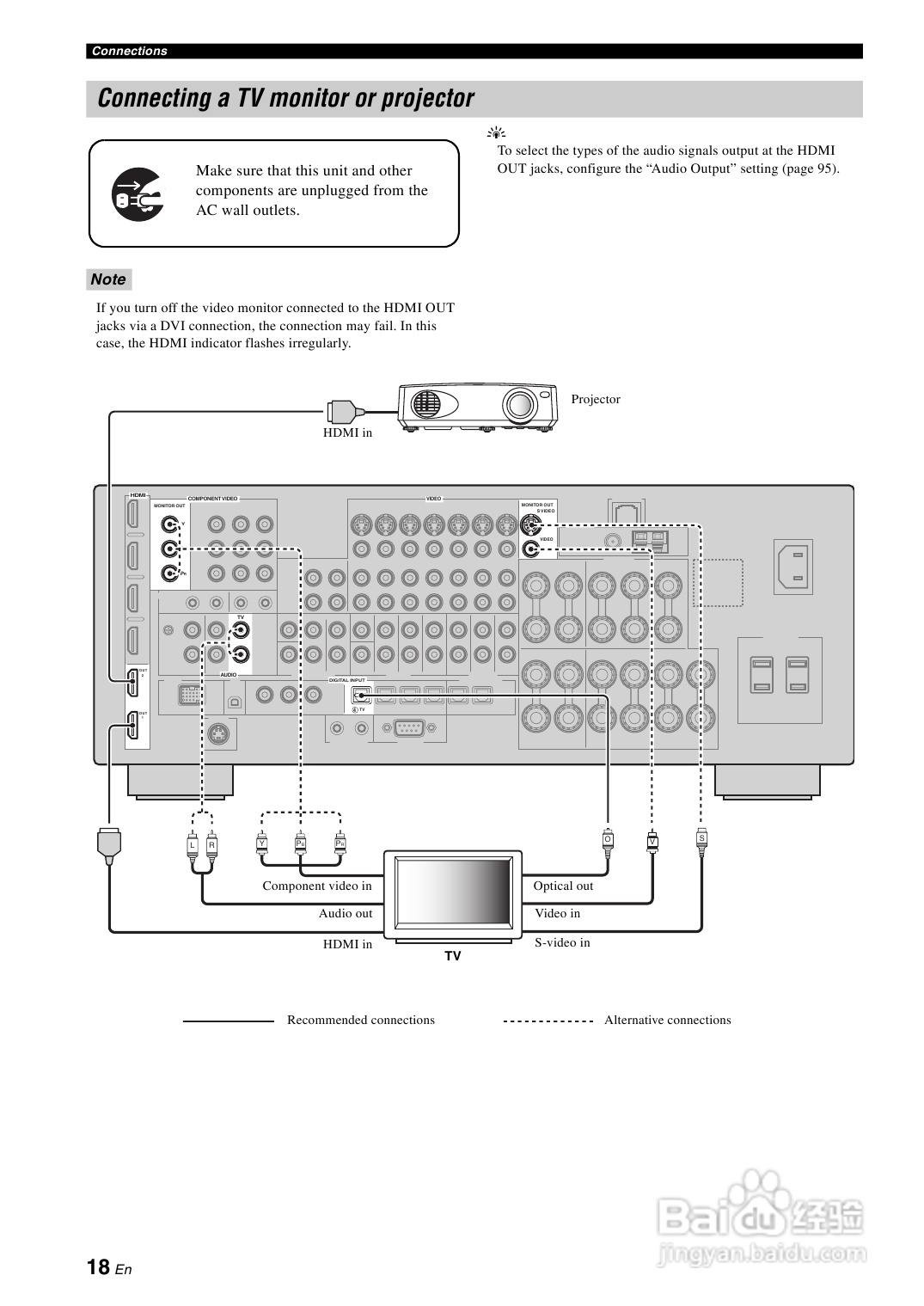 YAMAHA RX-V3900功放说明书:[2]