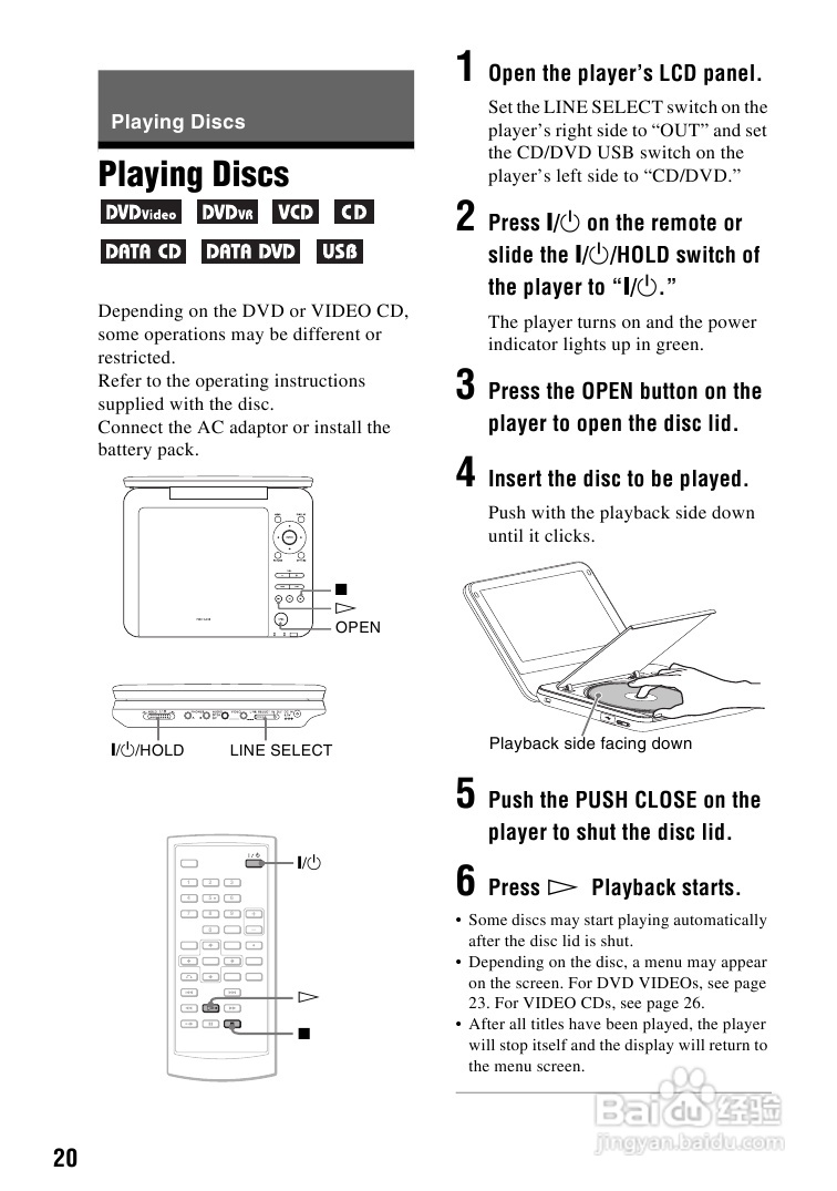SONY DVP-FX720播放器说明书:[1]