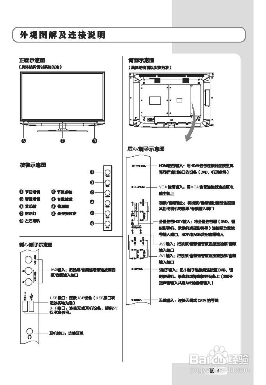 TCL王牌L40E9S液晶彩电使用说明书
