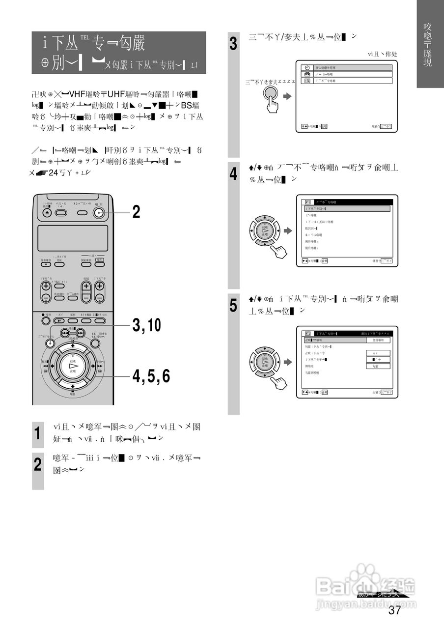 SONY SLV-R550录像机说明书:[4]