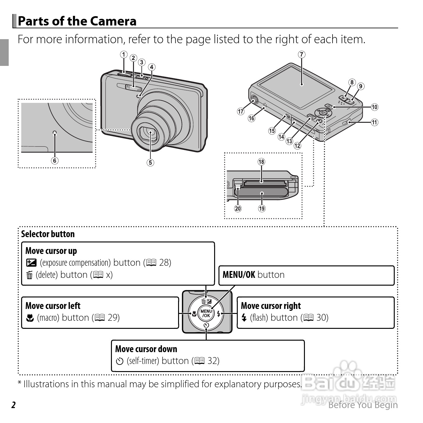 富士FinePix JX710数码相机说明书:[2]