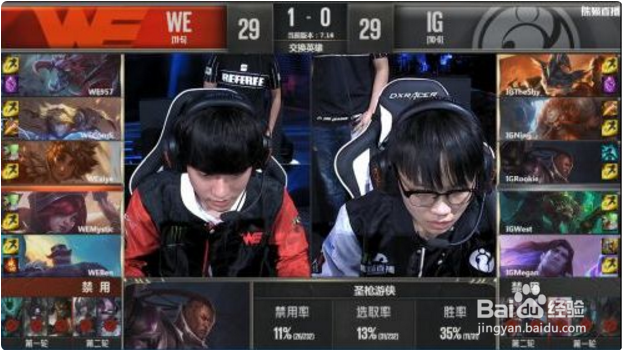 LOL打野EZ为何如此流行原来秘密都在黑科技！