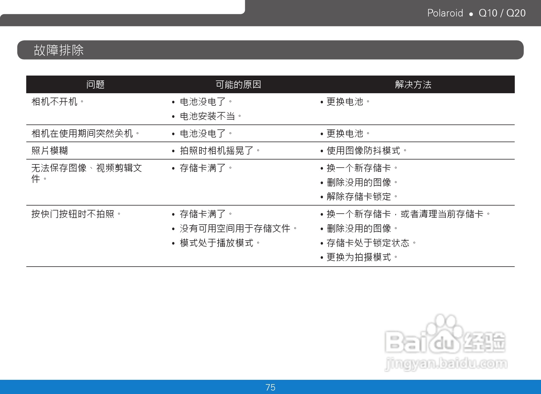 宝丽来Polaroid Q20数码相机使用说明书:[8]