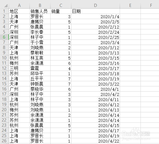 WPS2019表格的聚光灯功能？