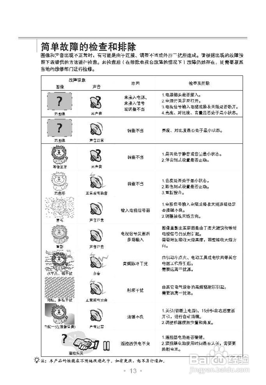 TCL王牌HD21M62S彩电使用说明书