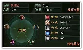 《大侠传》橙色侠侣全介绍