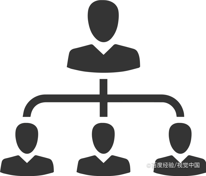 如何提高领导的有效性