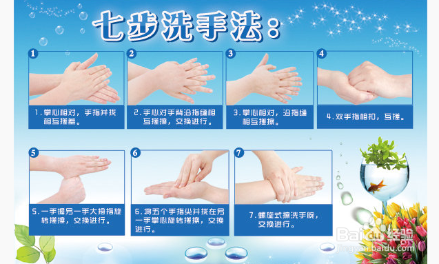 婴儿护理：[1]如何科学的给婴儿洗澡