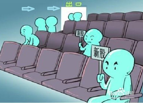 新股中签后如何缴款