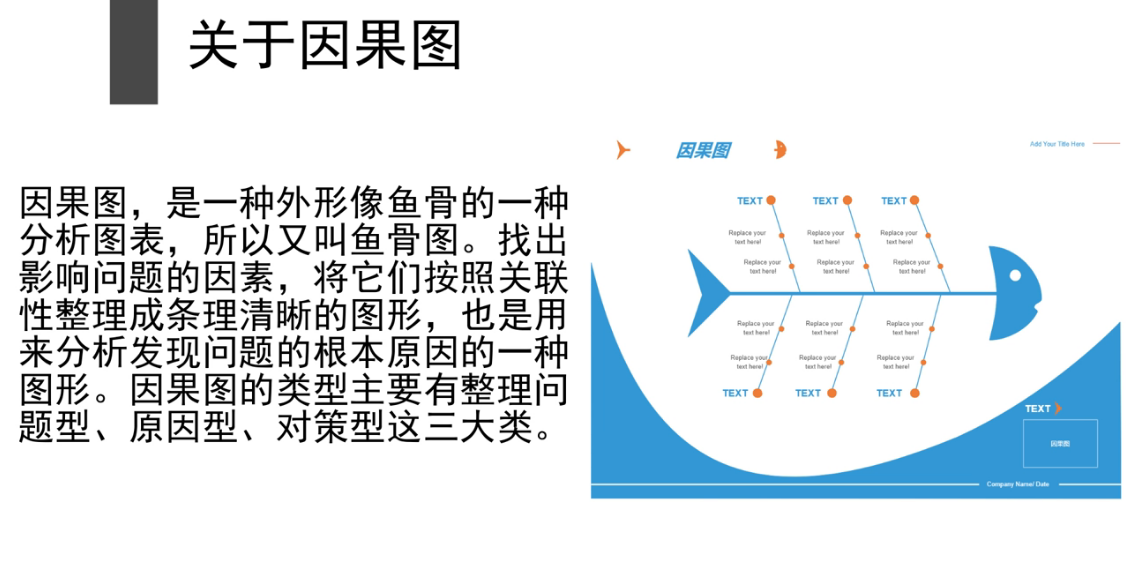 因果图怎么绘制