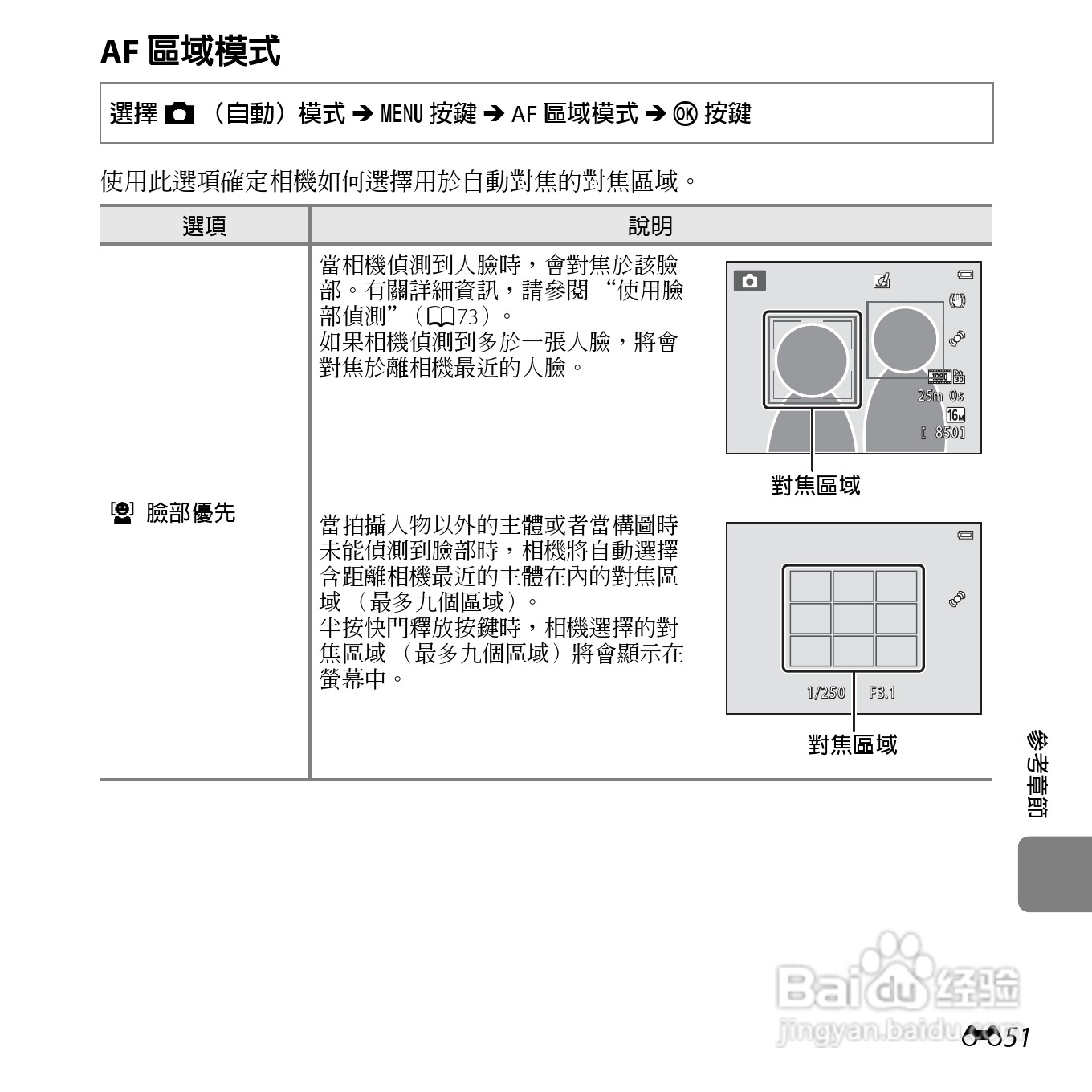 尼康COOLPIX S6500数码相机说明书:[18]