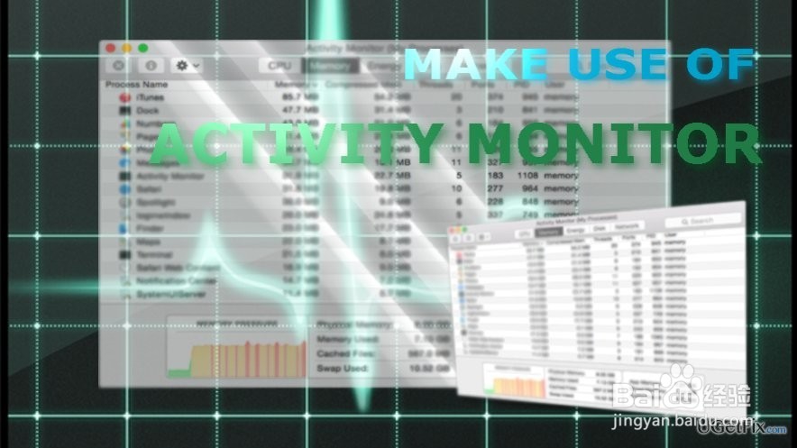如何使用Activity Monitor