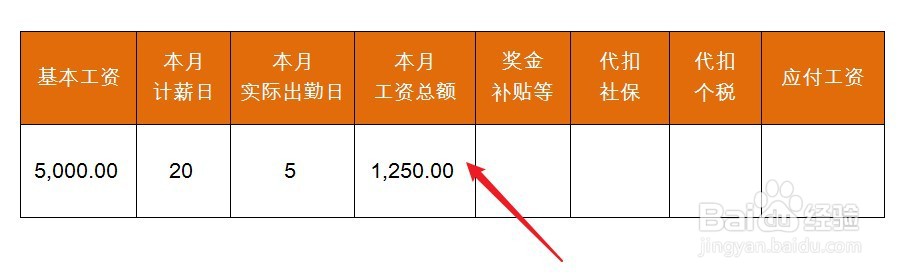 5月10号离职工资怎么算