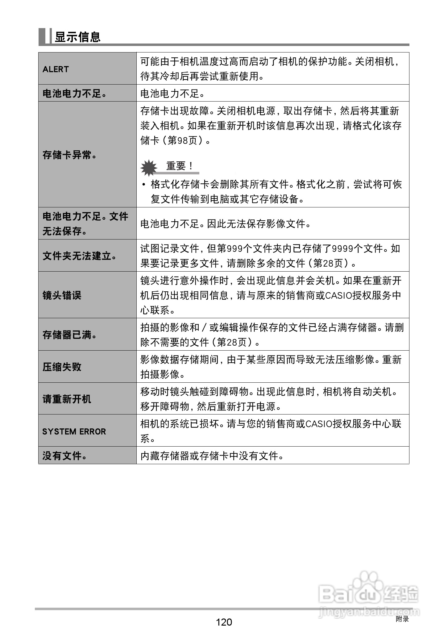 卡西欧 EX-JE10数码相机说明书:[12]