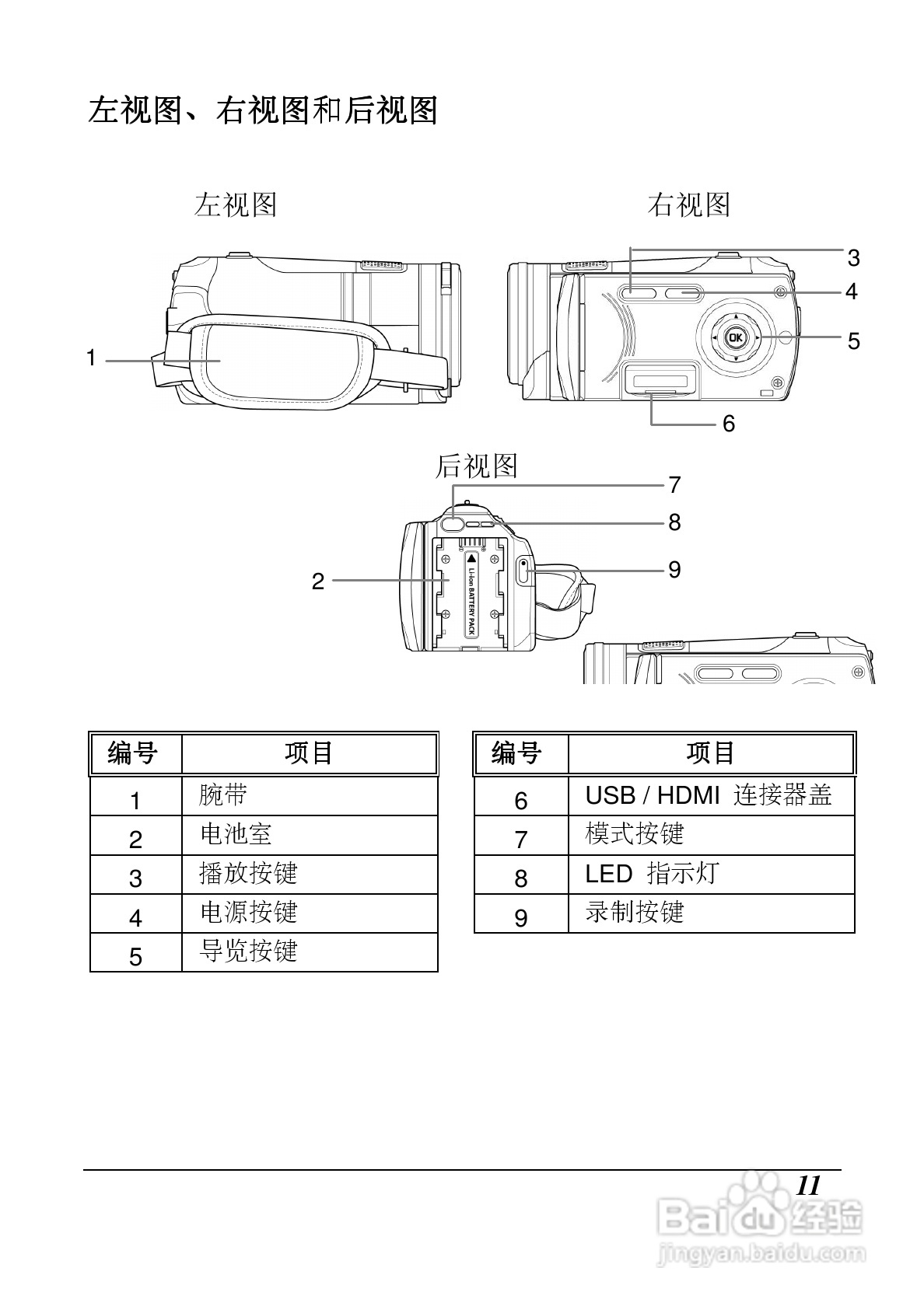 海尔DV-Z10数码摄像机使用说明书:[2]
