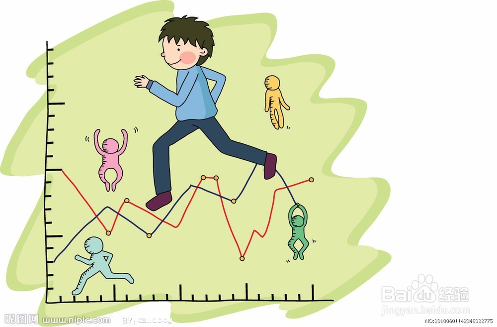 中学生应该怎样学好数学?