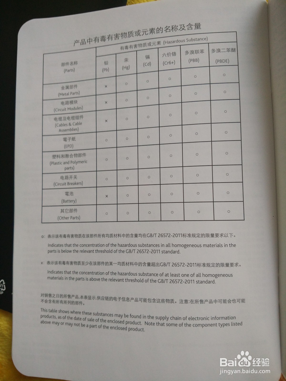 kindle电子书阅读器（入门版）开箱晒物