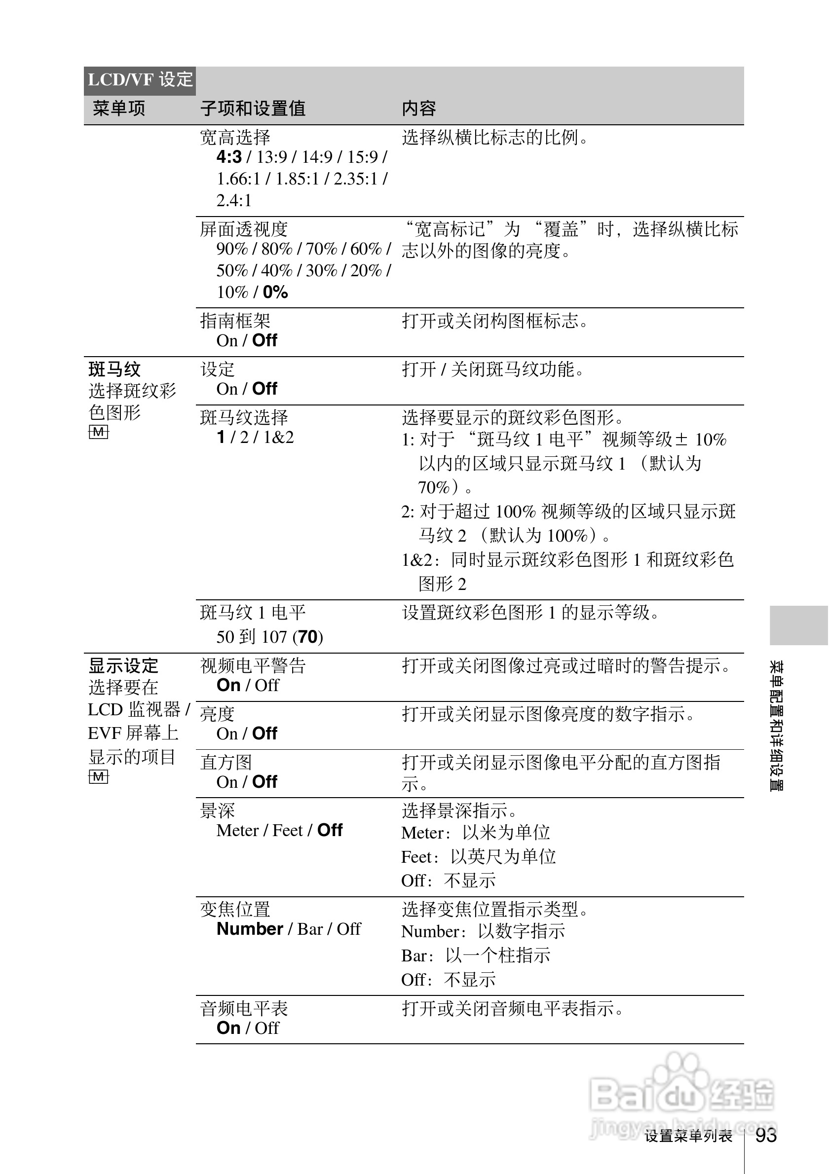 索尼PMW-EX160摄录一体机使用说明书:[10]