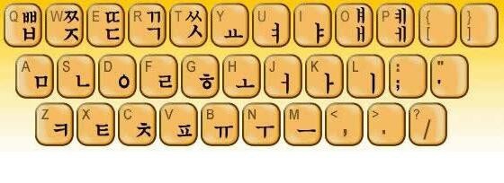 怎么输入韩文 Windows10韩文输入法怎么添加