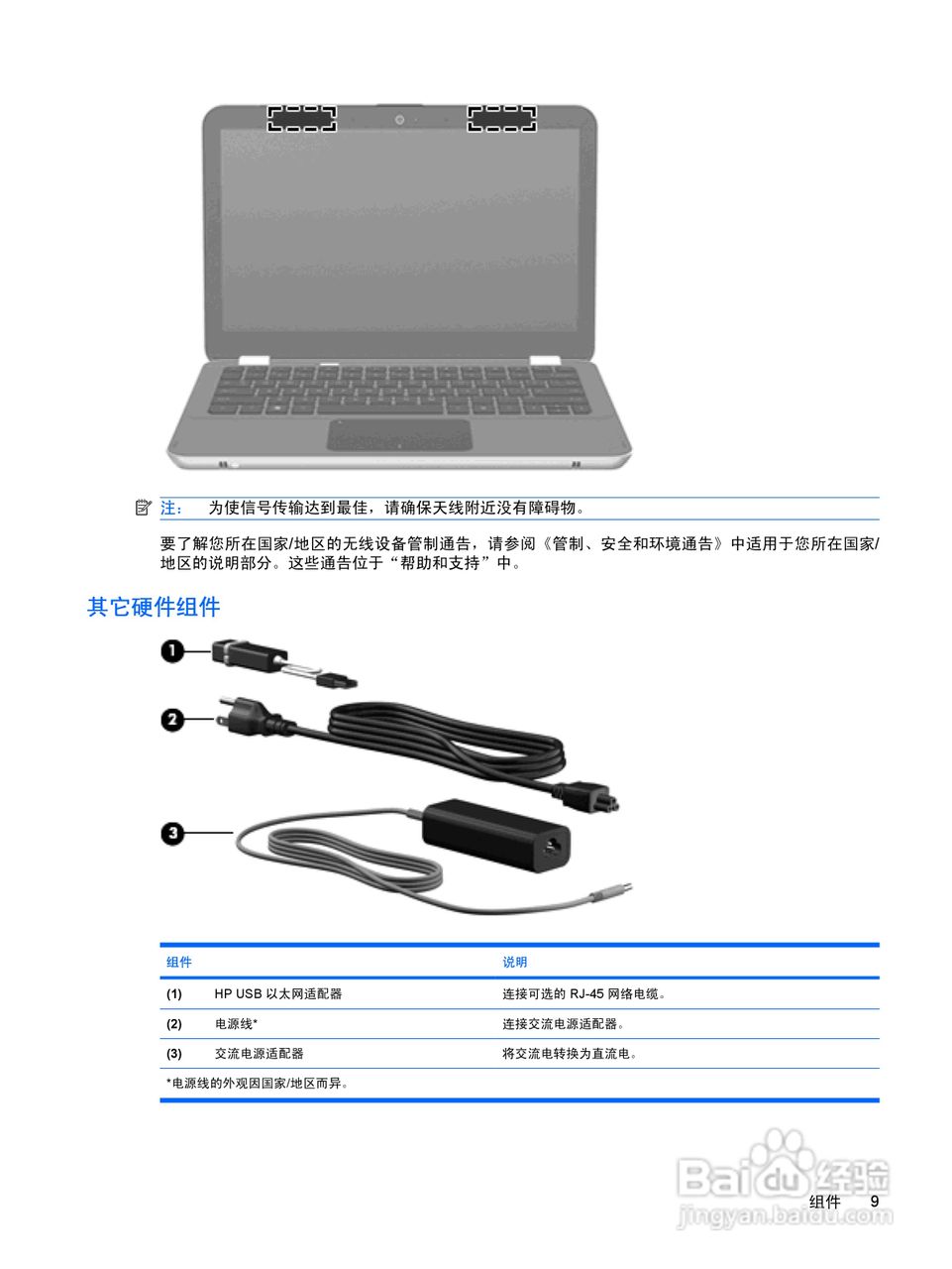 惠普(康柏) HP Envy 13-1002TX笔记本电脑说明书:[2]