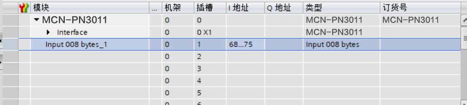 艾默森Modbus TCP转Profinet网关