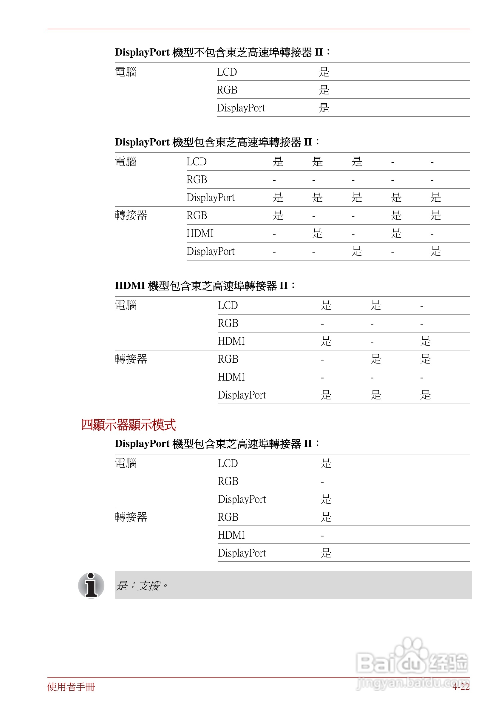 东芝Portege R830笔记本电脑使用說明書:[13]
