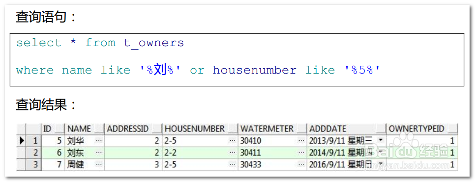 PLSQL操作Oracle数据库之单表查询SQL语句