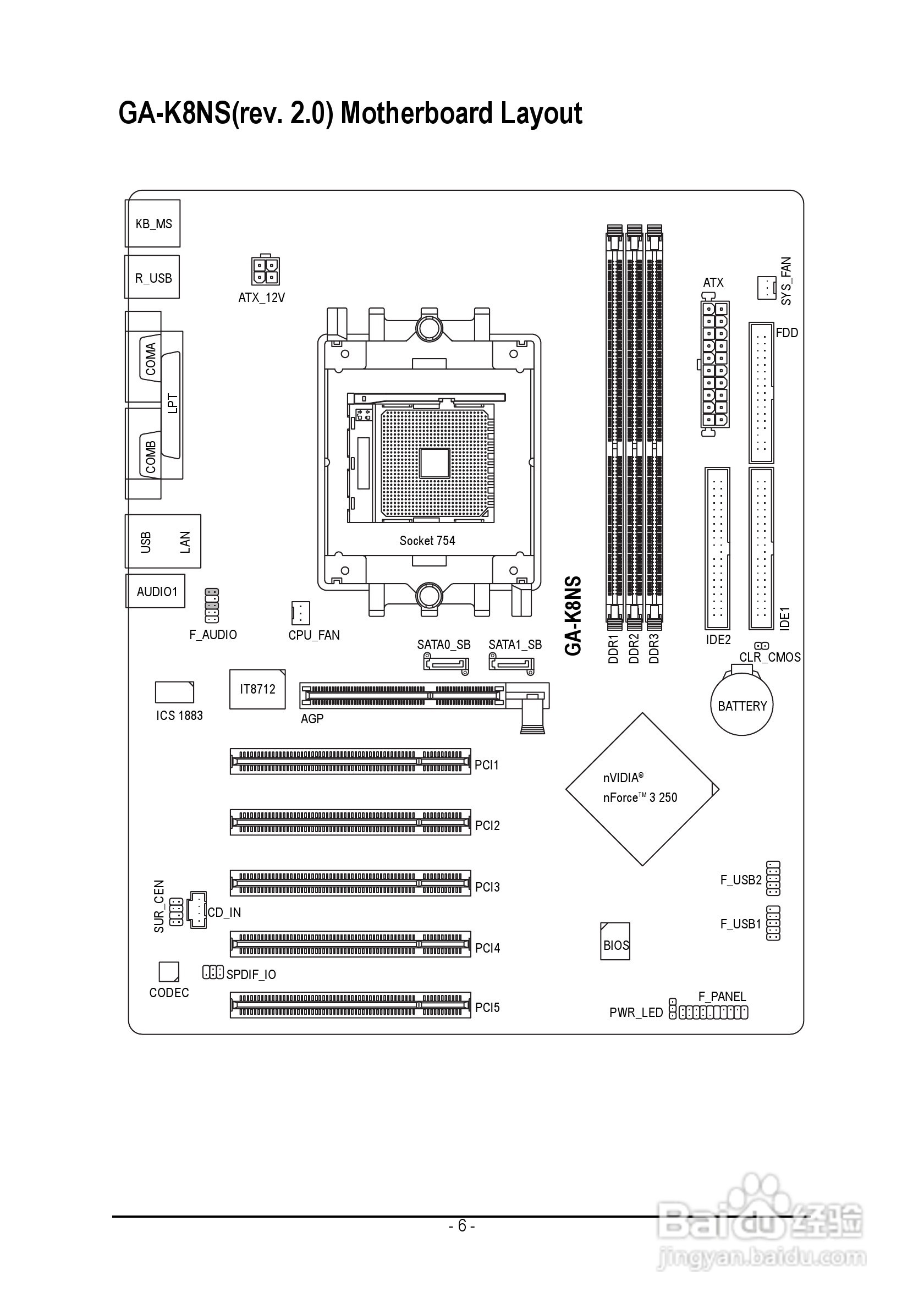 技嘉 GA-K8NS主板说明书:[1]