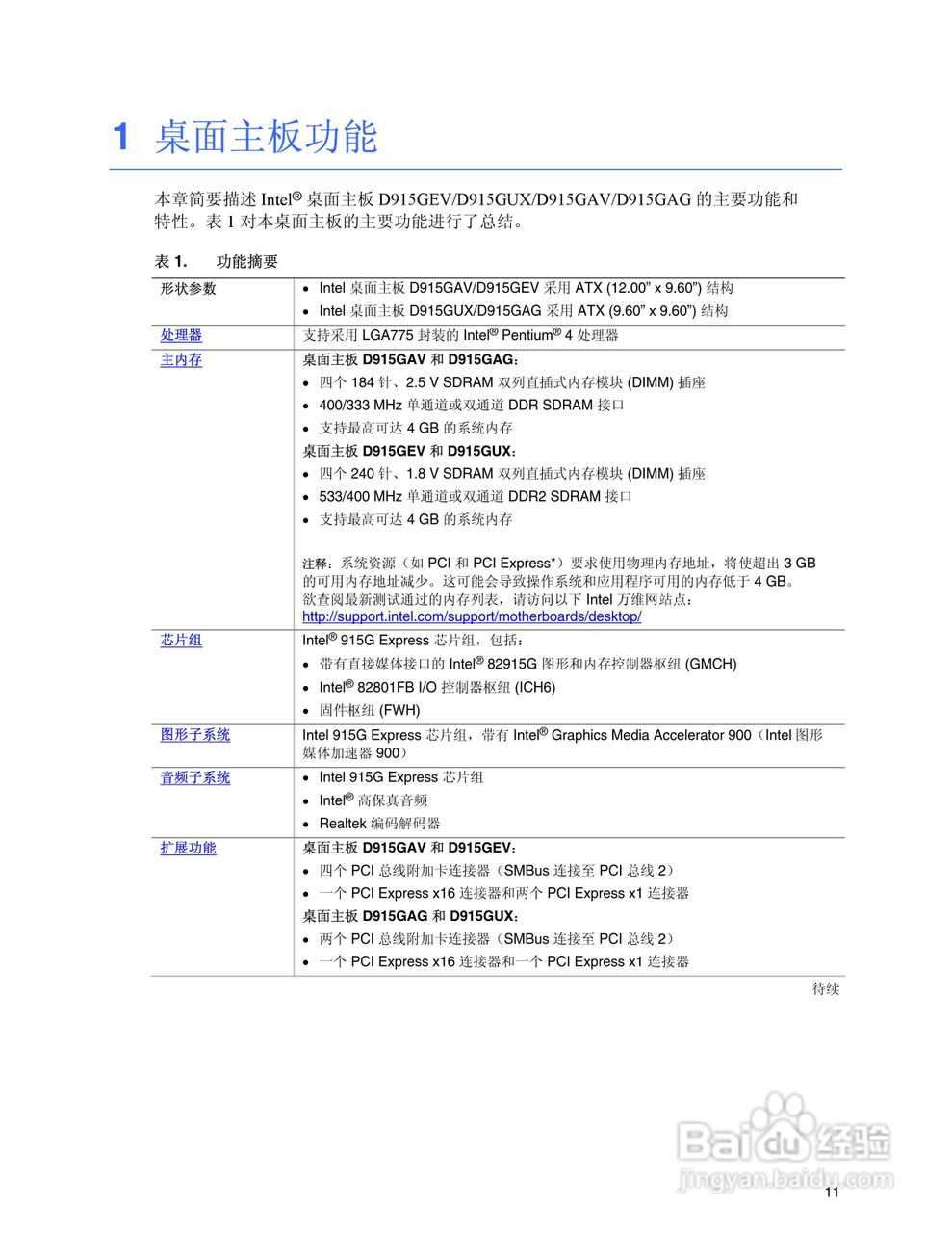 Intel D915GEV主板说明书:[2]