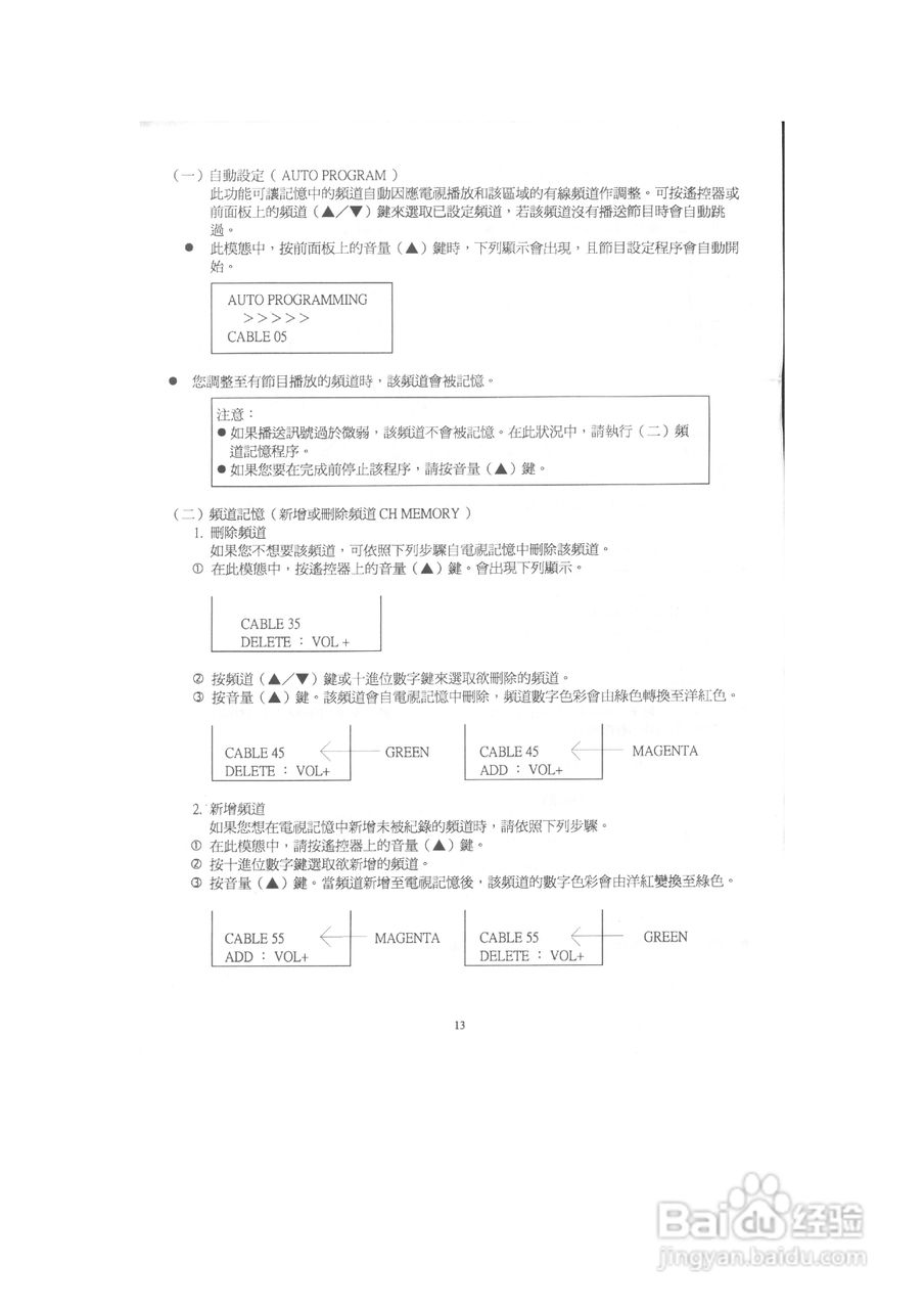歌林CT-2581K型电视机使用说明书:[2]