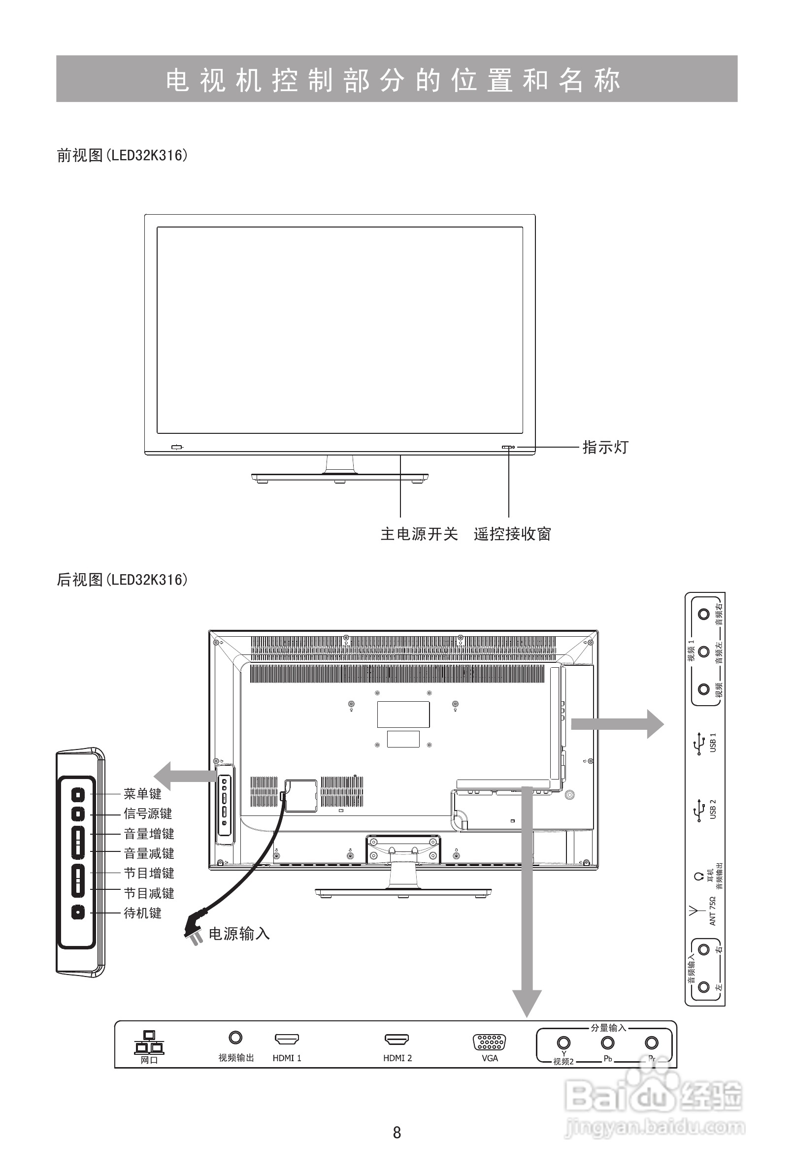 海信LED24K316液晶彩电使用说明书:[1]